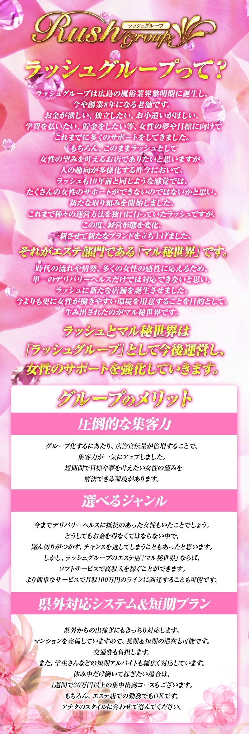 ラッシュグループって？